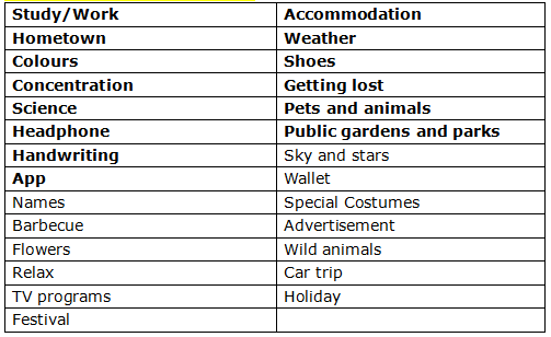 2021年10月16日雅思口语考题回顾(图1)